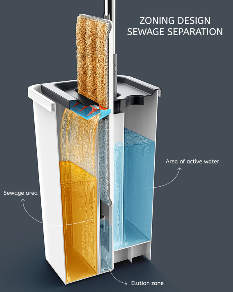 Set kanti za brisanje čiste i prljave vode