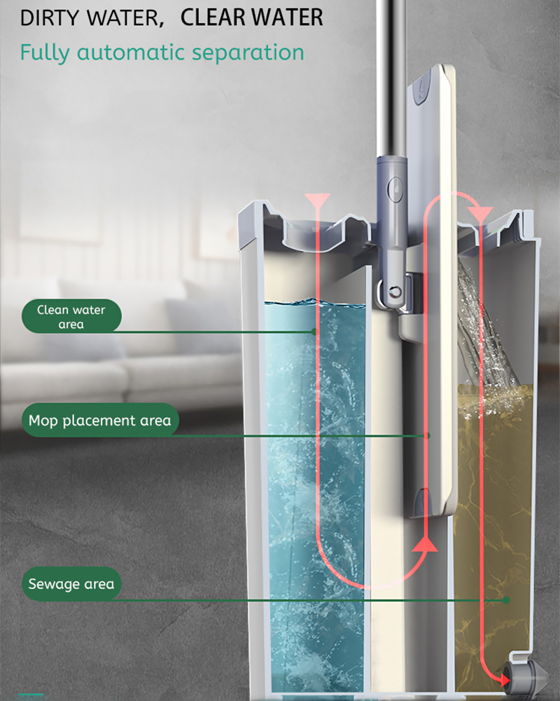 Mopx3 Cleaning Separation Flat Mop Set kante