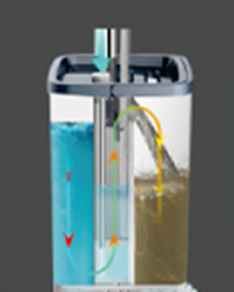 Set kanti Mopx za pranje bez ruku